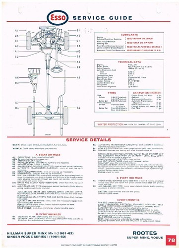 Hillman super minx mk1 - super, &