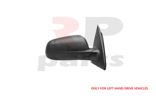 For lupo arosa - 99-01,, 98-04
