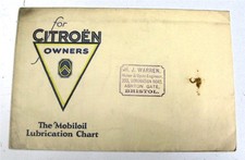 CITROEN Car Owners Lubrication