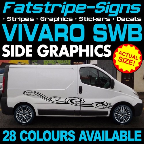 Fit vauxhall vivaro - fit, swb