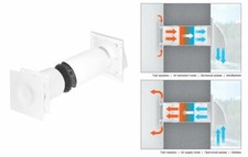 Heat Recovery Kit with Remote