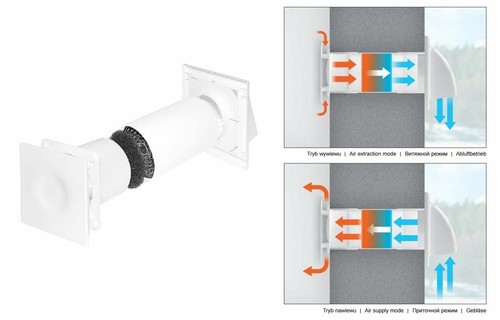 Heat recovery kit with remote - heat,