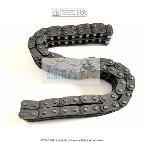 Chain distribution did - distribution,