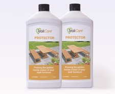 Teak Protector - Pack of 2 -