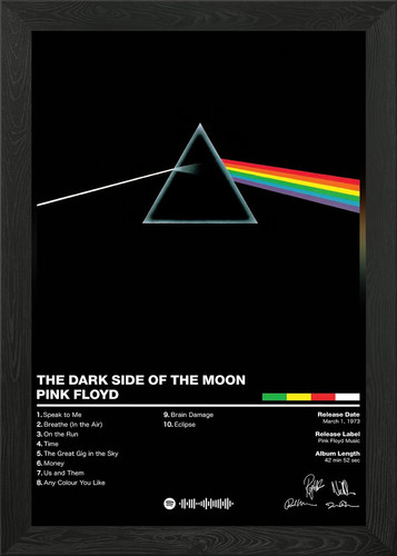 Pink floyd the dark side - -, of