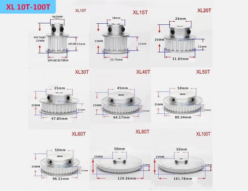 10t 100t timing belt - belt, pulley
