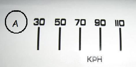 Kph stickers for - for, mph