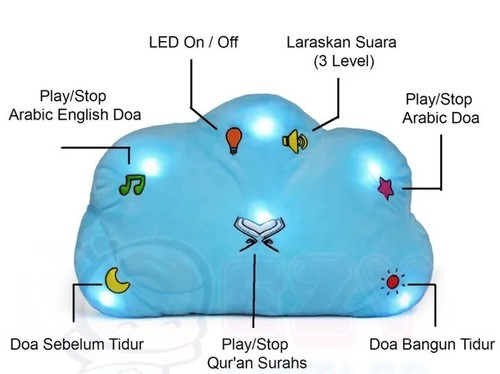 Dua quran pillow talking - my,