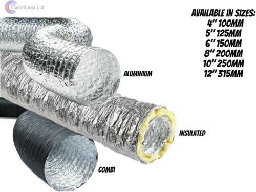 Aluminium combi insulated - combi,,