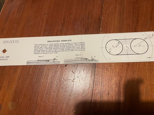 Sme mounting template for - sme, 3009