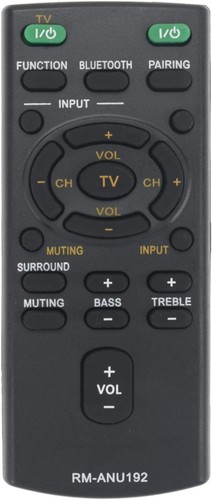 Anu192 replaced remote - rm-anu192,
