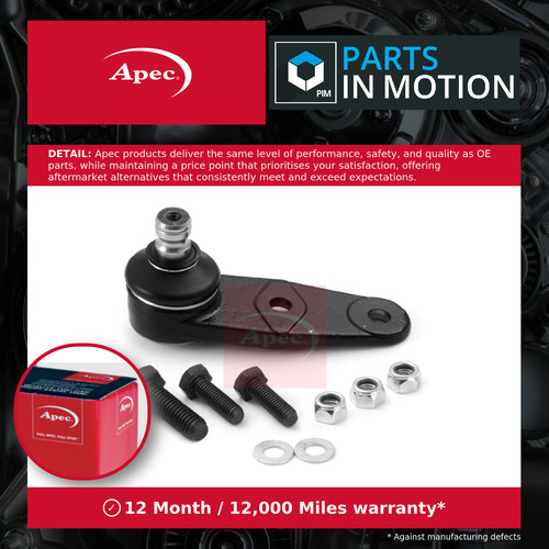 Ball joint fits renault twingo - fits,