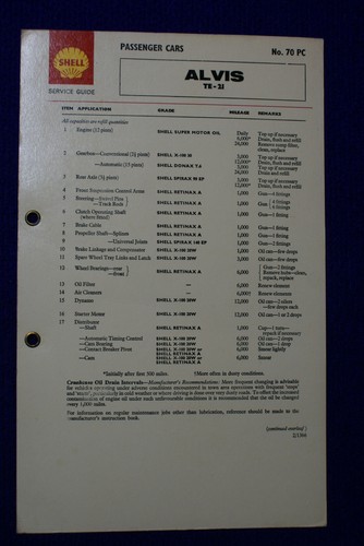 Alvis te21 shell - te21,