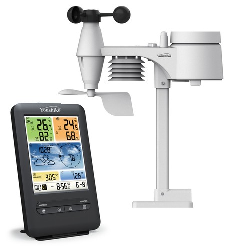 Weather station wifi internet - weather,