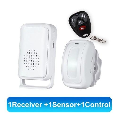 Wireless home security - wireless,