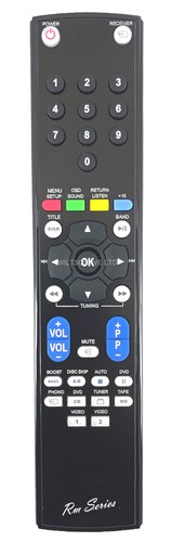 Remote control for kenwood - control,