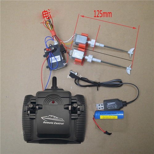 Model boat kit - uk,