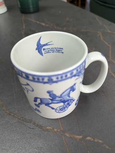 Spode edwardian childhood - spode,
