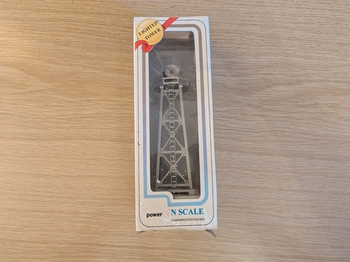 Model power gauge - n,