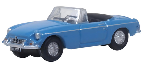 Model the iris - of, mgb