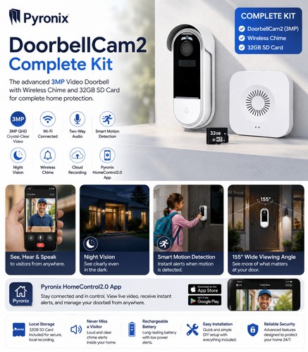 Pyronix home control - home,