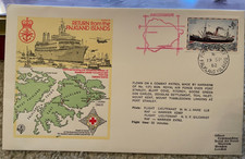 Return from the Falkland