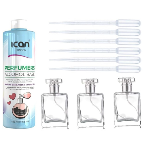Ican london perfume - making, kit