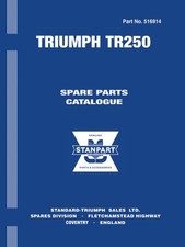 Triumph TR250 Spare Parts