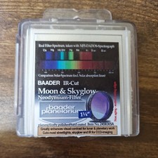 Baader Planetarium Neodymium
