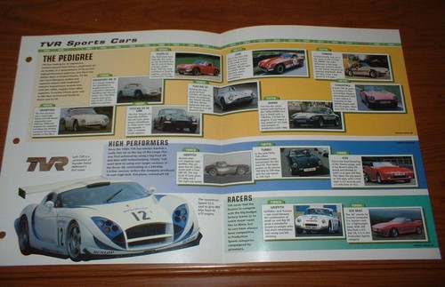 1958 history the - 1958-98, tvr