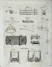 Old Antique Print