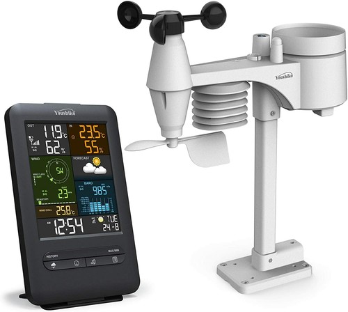 Weather station radio - weather,