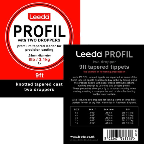 Leeda profil casts - profil,