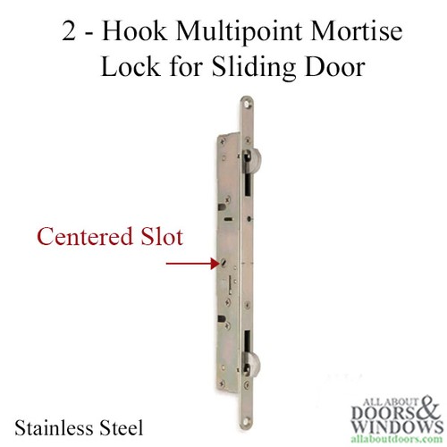 Discontinued point dbl - discontinued, 2-point