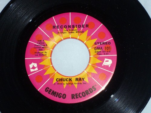 Ground hog chuck ray - ground,