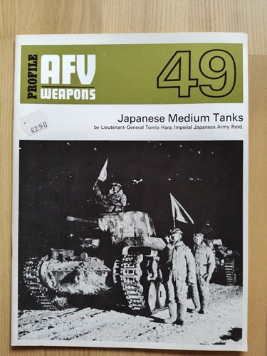 Profile publications afv - publications,