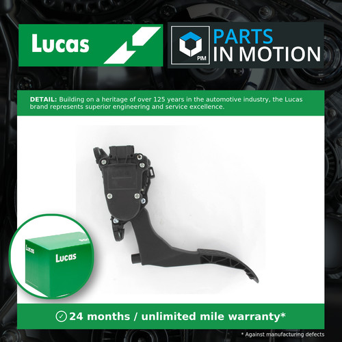 Accelerator throttle position - accelerator,
