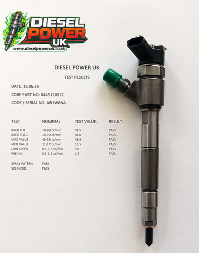Honda civic i dtec - i-dtec,