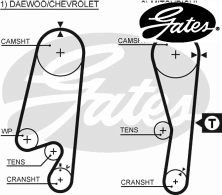 Water pump timing - water, kit