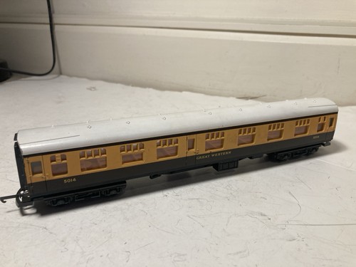 Lima 5333w gauge - gauge, mk
