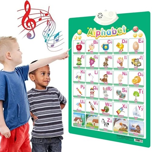 Electronic abc wall chart - abc,