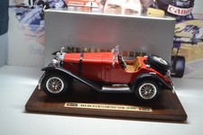 Bburago models 1928 - bburago,