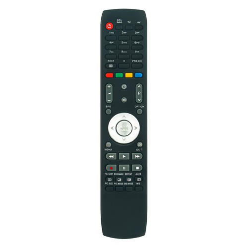 Replace remote fit for - replace,