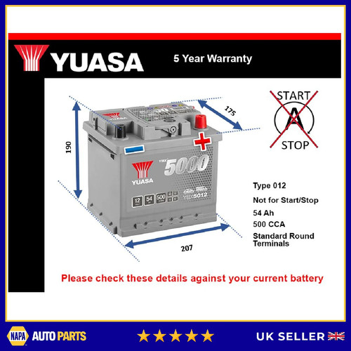 Battery fits mg zr - tf,