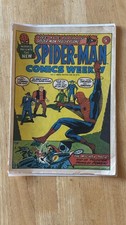 Marvel Spider-man Comics