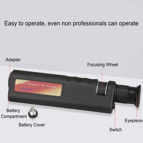 Handheld fiber optic - fiber,