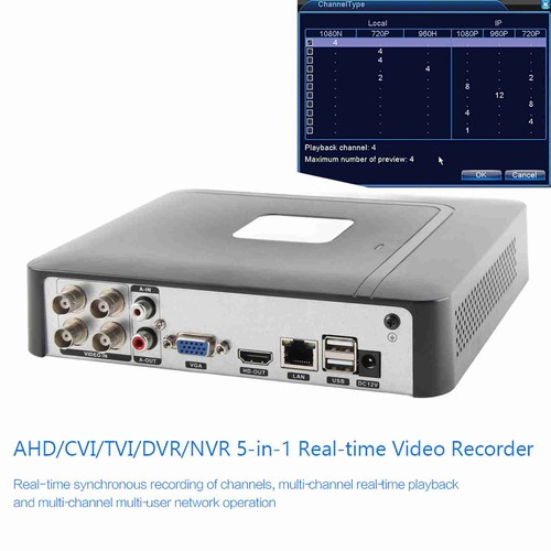 Channel 4ch security - 4-channel,