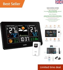 2026 UK Wireless Weather