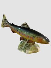 Arthur Gredington's Golden