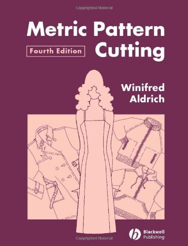 Metric pattern - metric,